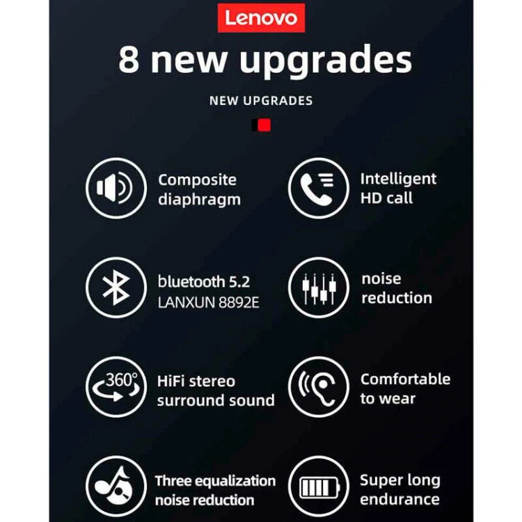 هندزفری بلوتوثی لنوو مدل Think Plus Live Pods LP70 TWS