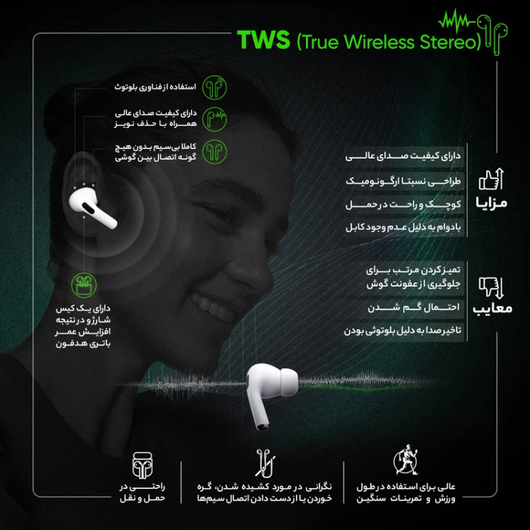هندزفری بلوتوثی لنوو مدل Live Pods LP1
